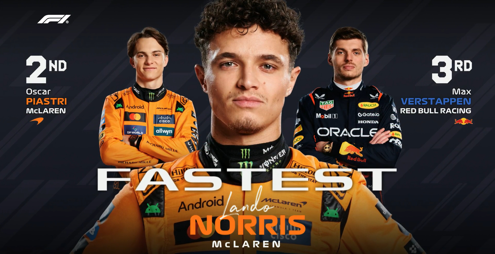 索伯车队绝杀威廉姆斯，皮亚斯特里统治全场