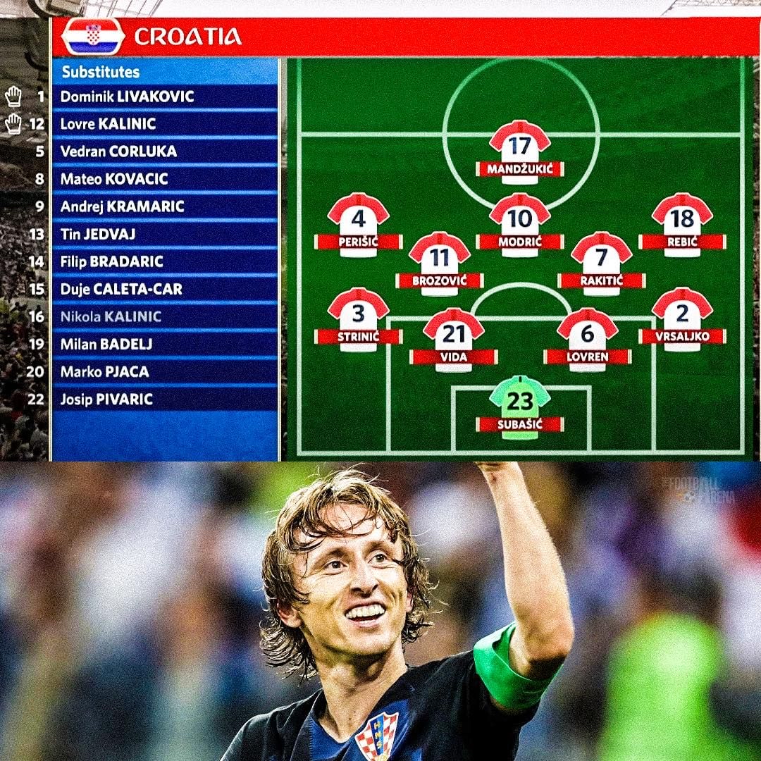 克罗地亚鏖战里昂，格列兹曼关键制胜